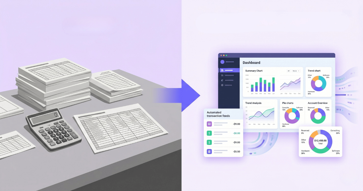 AI in the accounting industry